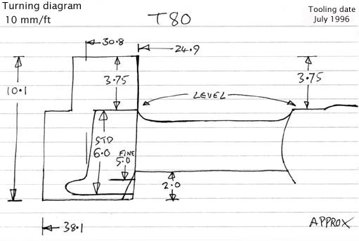 Cross section diagram of casting T80