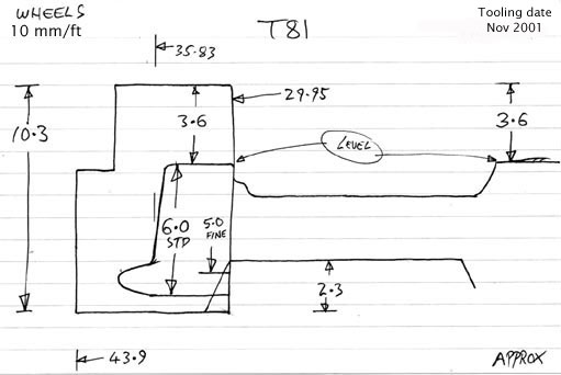 Cross section diagram of casting T81