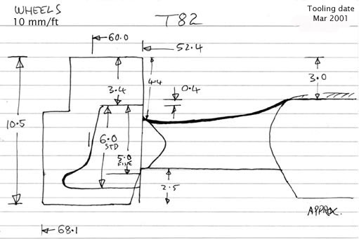 Cross section diagram of casting T82