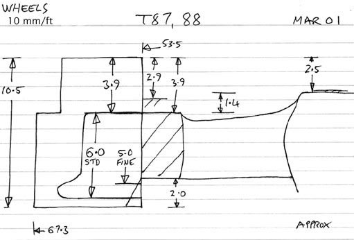 Cross section diagram of castings T87 and T88