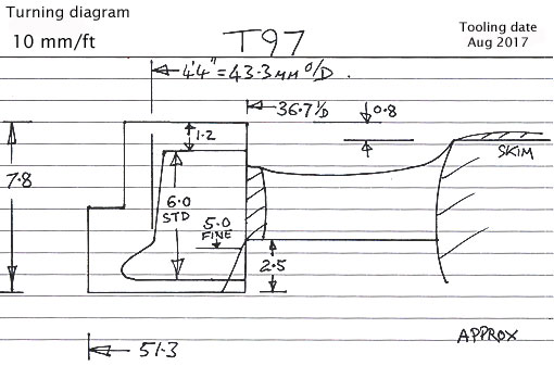 Cross section diagram of casting T97