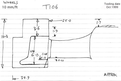 Cross section diagram of casting T106