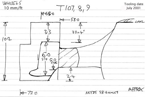 Cross section diagram of castings T107, T108 and T109