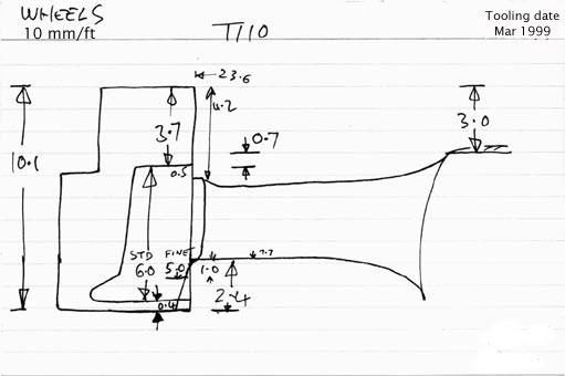 Cross section diagram of casting T110