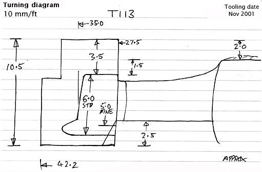 Cross section diagram of casting T113