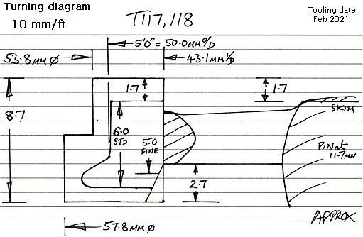 Cross section diagram of castings T117 and T118