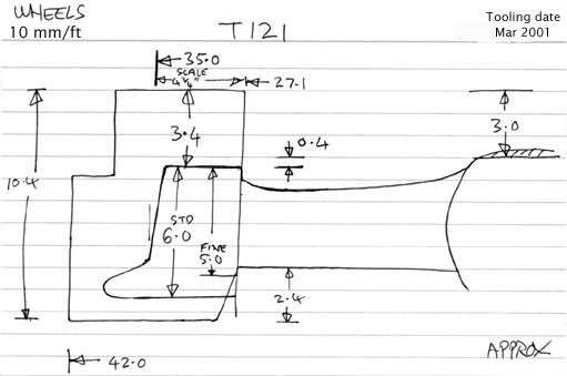 Cross section diagram of casting T121