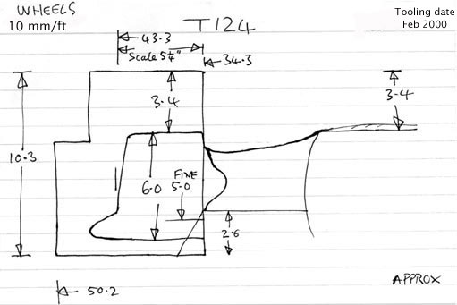 Cross section diagram of casting T124