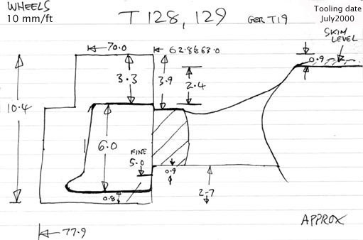 Cross section diagram of castings T128 and T129