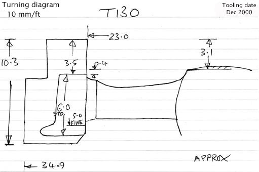 Cross section diagram of casting T130