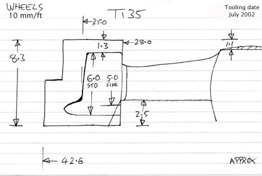 Cross section diagram of casting T135