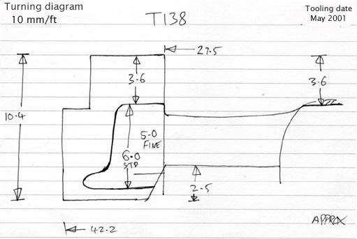 Cross section diagram of casting T138