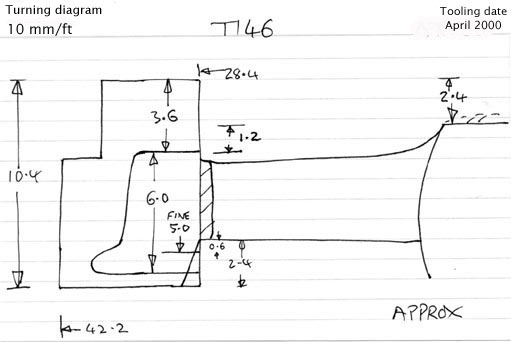 Cross section diagram of casting T146