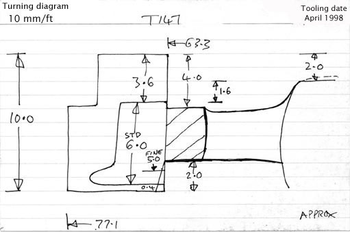 Cross section diagram of casting T147