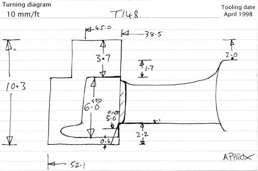 Cross section diagram of casting T148