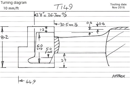 Cross section diagram of casting T149