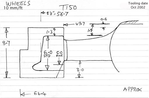 Cross section diagram of casting T150