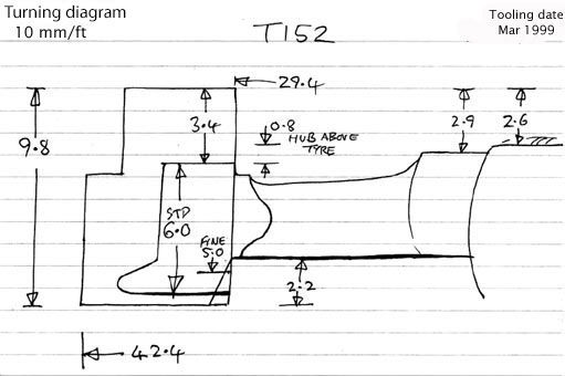 Cross section diagram of casting T152