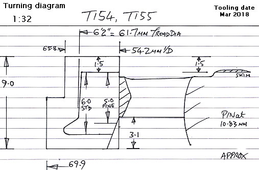 Cross section diagram of castings T154 and T155