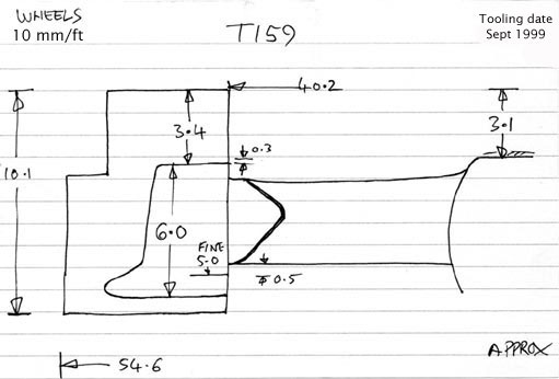 Cross section diagram of casting T159