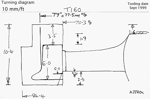 Cross section diagram of casting T160