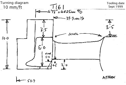 Cross section diagram of casting T161