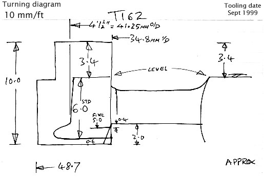 Cross section diagram of casting T162