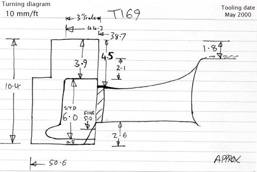 Cross section diagram of casting T169