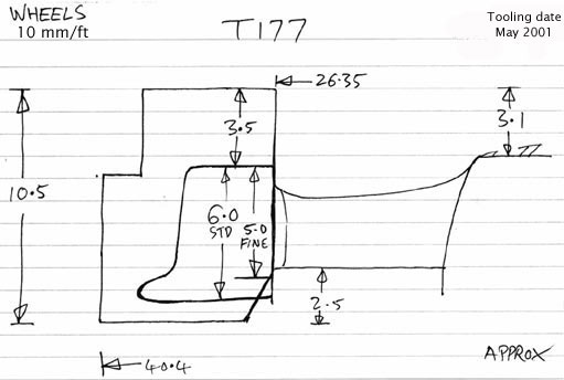 Cross section diagram of castings T177