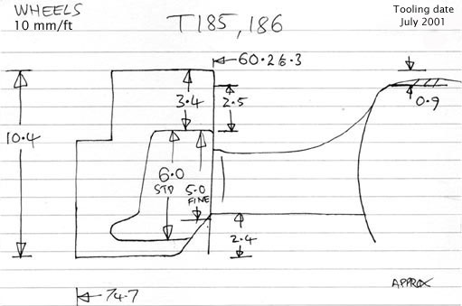 Cross section diagram of castings T185 and T186