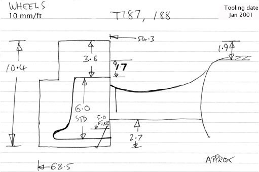 Cross section diagram of castings T187 and T188