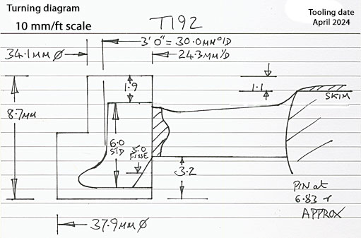 Cross section diagram of casting T192