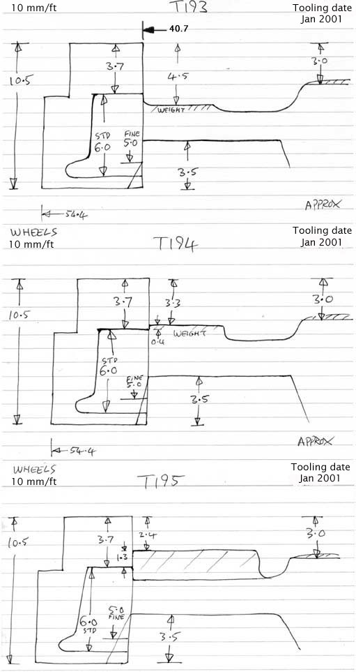 Scan of casting T194