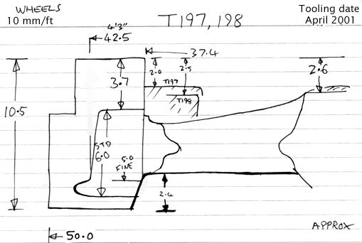 Cross section diagram of castings T197 and T198