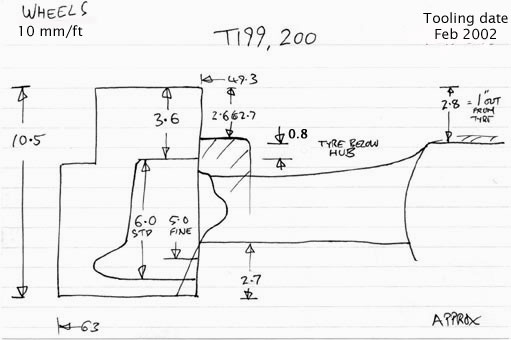 Cross section diagram of castings T199 and T200