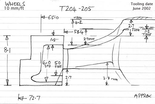 Cross section diagram of castings T204 and T205