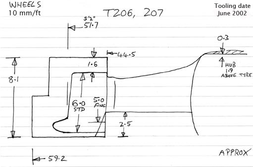 Cross section diagram of castings T206 and T207