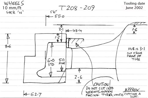 Cross section diagram of castings T208 and T209