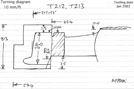 Cross section diagram of castings T212 and T213