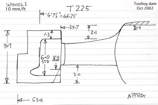 Cross section diagram of casting T225