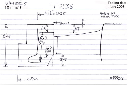 Cross section diagram of casting T236