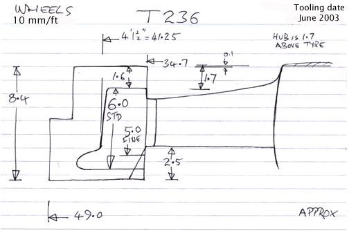 Cross section diagram of casting T236
