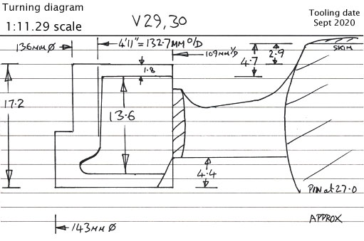 Cross section diagram of casting V29 and V30