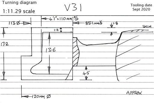 Cross section diagram of casting V31