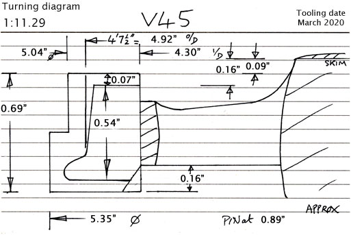 Cross section diagram of casting V45