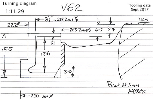 Cross section diagram of casting V62