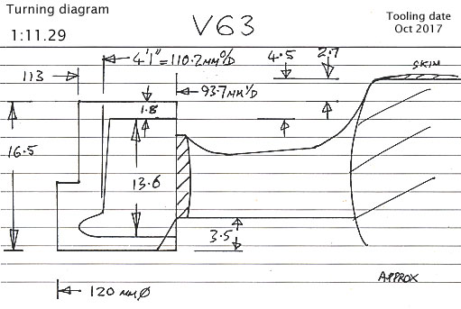 Cross section diagram of casting V63