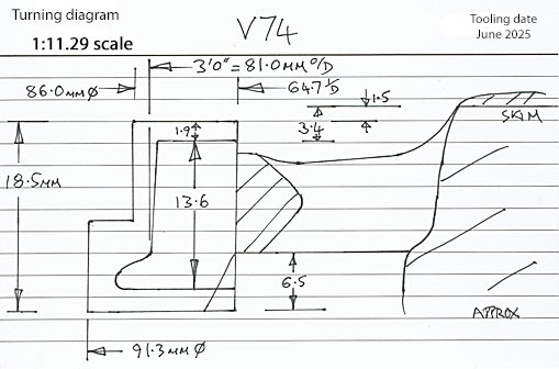 Cross section diagram of casting V74
