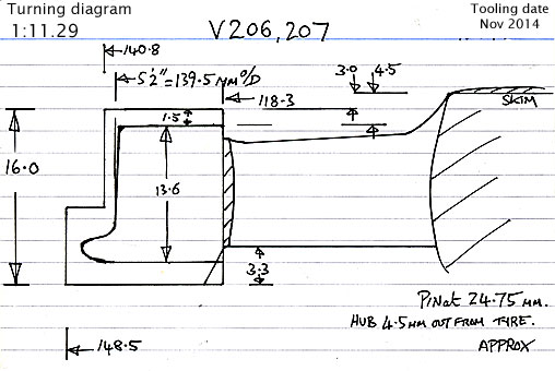 Cross section diagram of castings V206 and V207