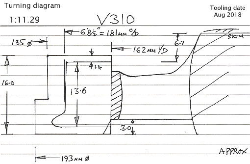 Cross section diagram of casting V310